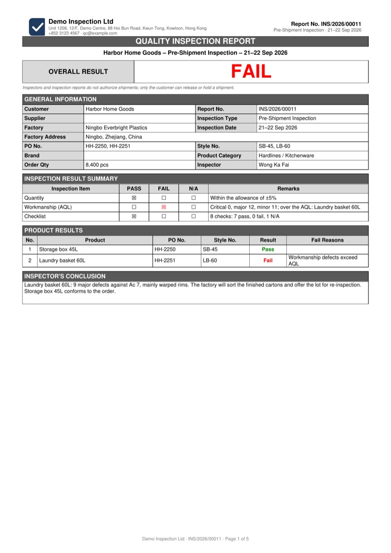 Sample inspection report, page 1: overall result, general information, result summary and result per product
